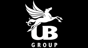 ub groups